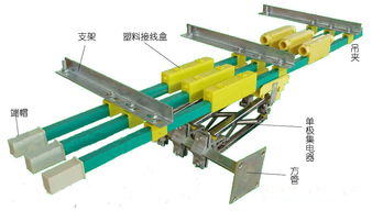 JDC-H 1250A安全滑觸線與不銹鋼電器應用解析